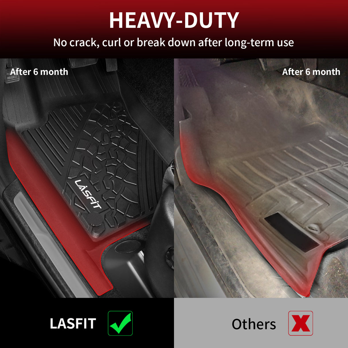 Fit for 2016-2022 Jeep Grand Cherokee WK Floor Mats / Cargo Mat / Seatback Mat