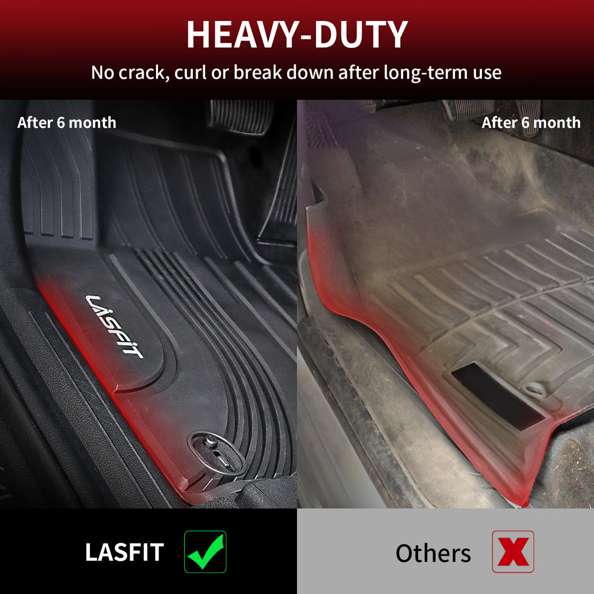 Fit for 2020-2025 Hyundai Palisade Floor Mats or Seatback & Cargo Mat, Fit 7 Seats or 8 Seats