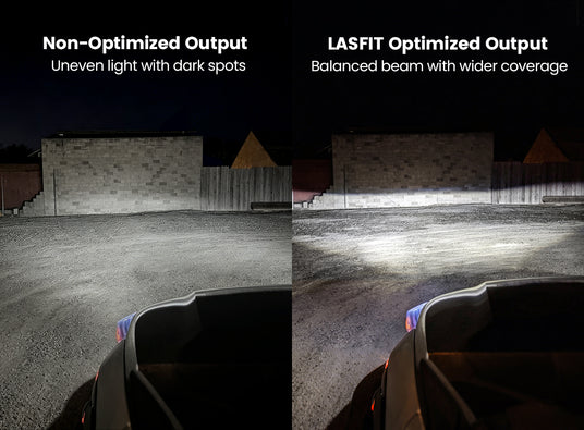 F-150 Focused Beam Pattern