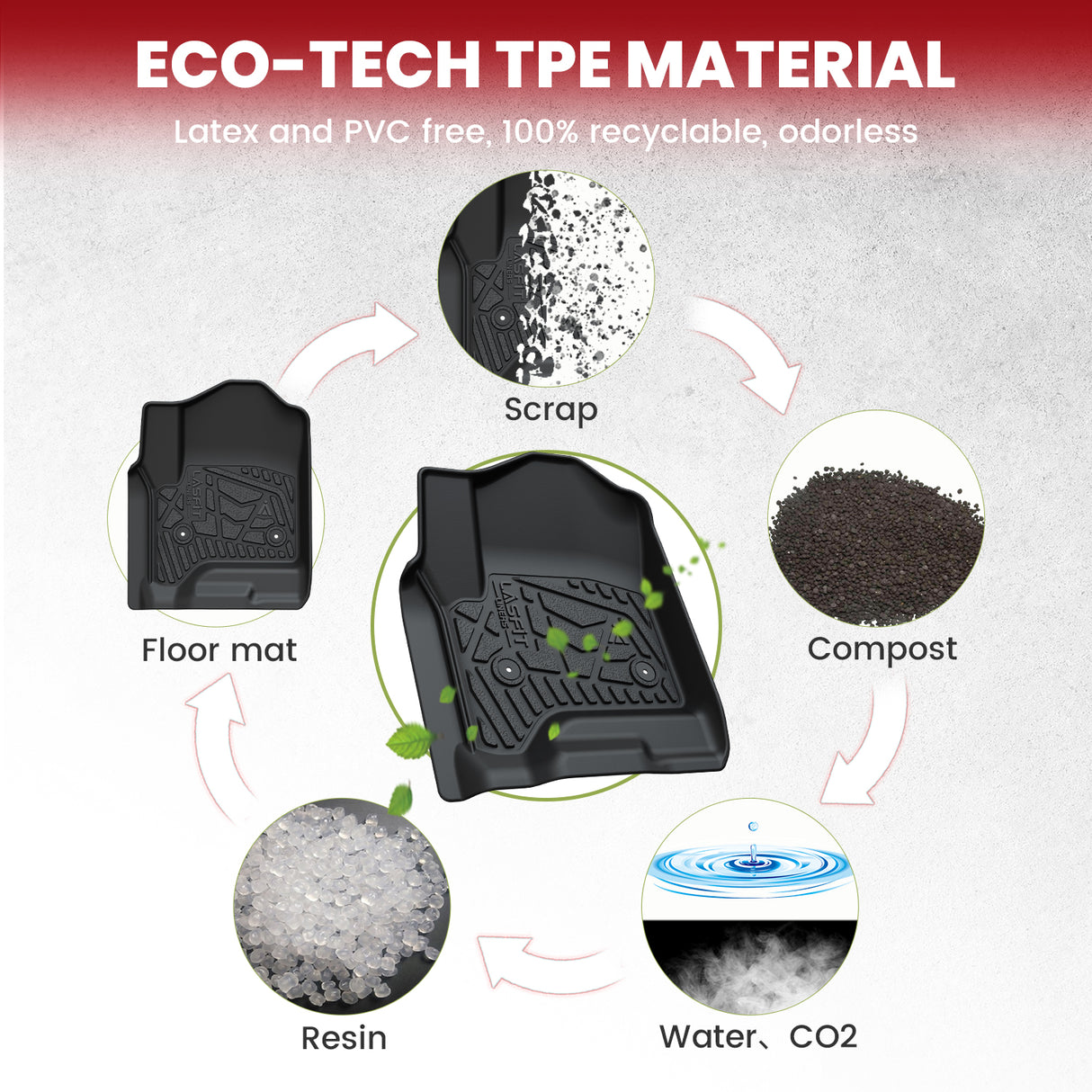 Fit for 2014-2018 GMC Sierra 1500 Floor Mats, Fit Carpet Floor & Without 4*4 Shifter Only