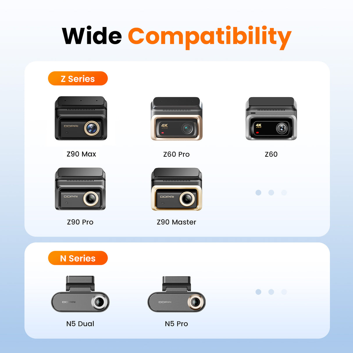 Z90 Max by DDPAI Hardwire Kit Wide Compatibility