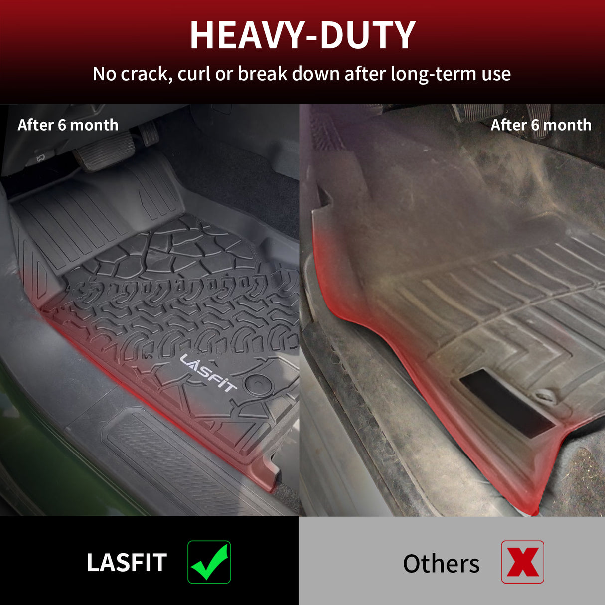 2021-2025 Ford Bronco Heavy Duty Floor Mats