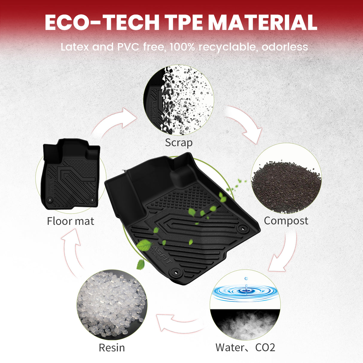 2023-2025 Honda HR-V TPE Floor Mats & Cargo Mat