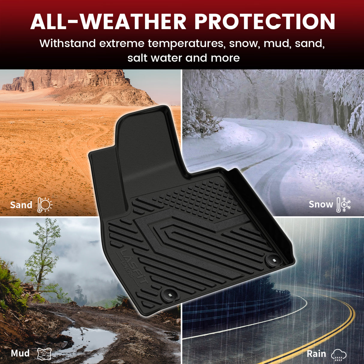 2020-2025 Kia Telluride Floor Mats & Cargo Mat All-weather Protection
