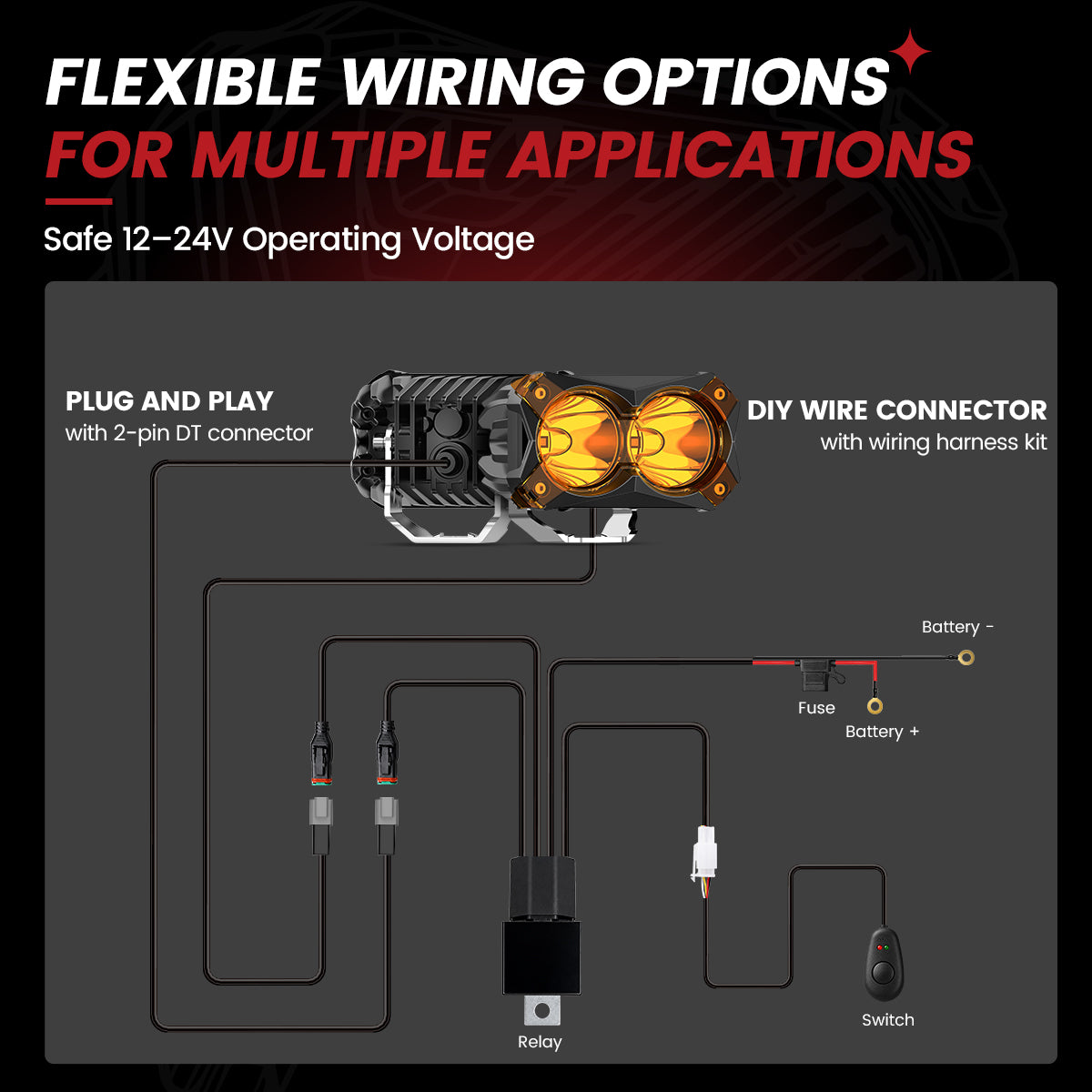 lasfit Amber 4.8 inch spot beam pod light flexible wiring options