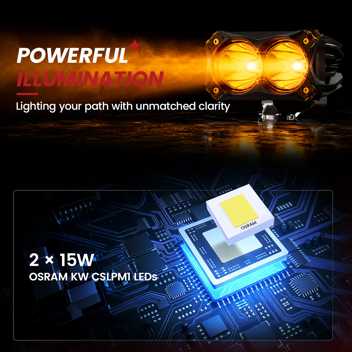 lasfit Amber 4.8 inch spot beam pod light powerful illumination