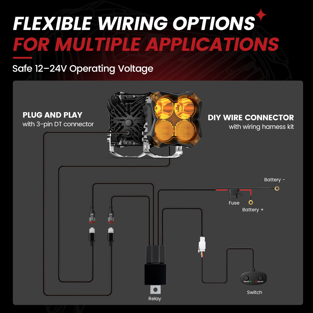 lasfit Amber 5 inch combo beam pod light flexible wiring options