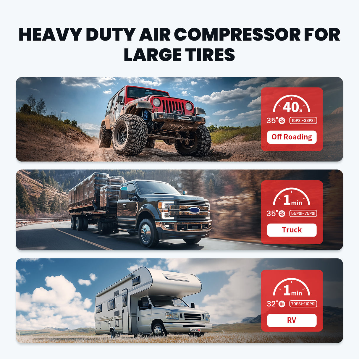 LASFIT X4 Off-Road Air Compressor, Dual-Cylinder 12V Tire Inflator with Auto-Stop for 4x4 Vehicles, Trucks, and RVs