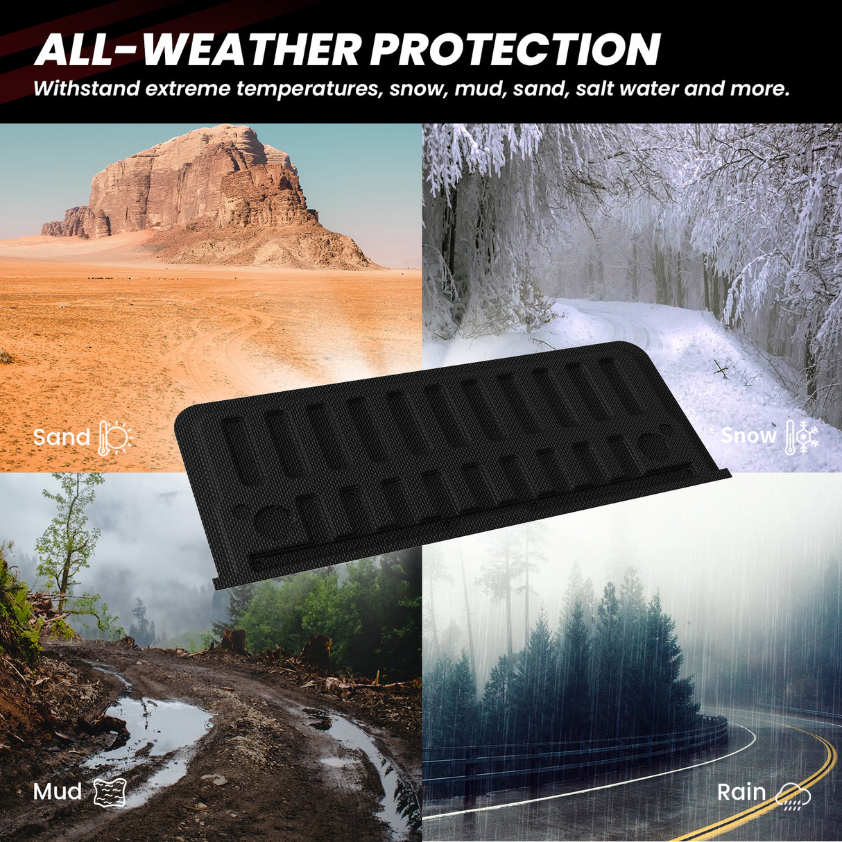 2019-2025 Ram 1500 Truck Tailgate Mat All-weather Protection