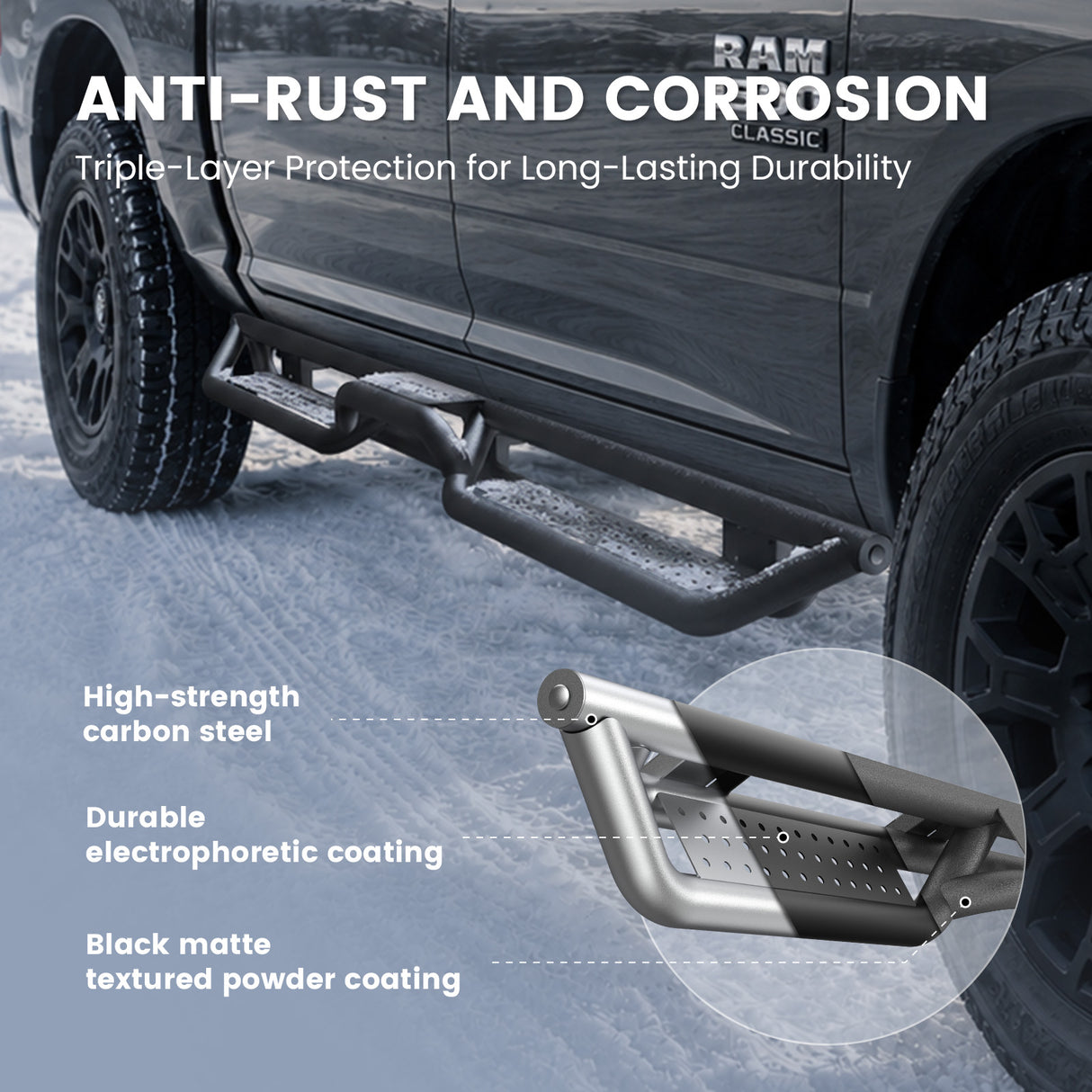 Fit for 2019-2024 Ram 1500 Classic Running Boards Side Steps, Fit Crew Cab ONLY