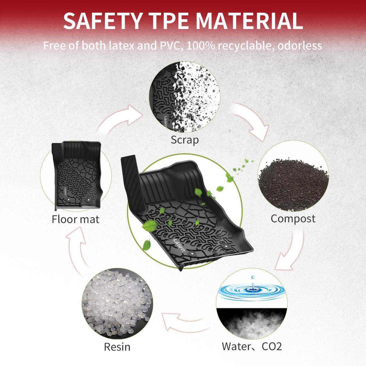 TPE Ford Bronco Floor Mats and Cargo Mats