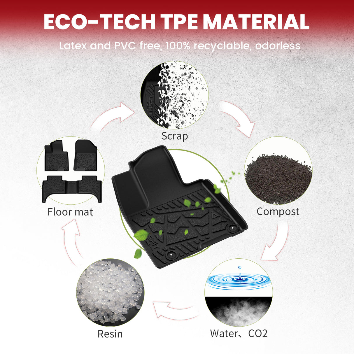 2022-2025 Hyundai Santa Cruz TPE Floor Mats