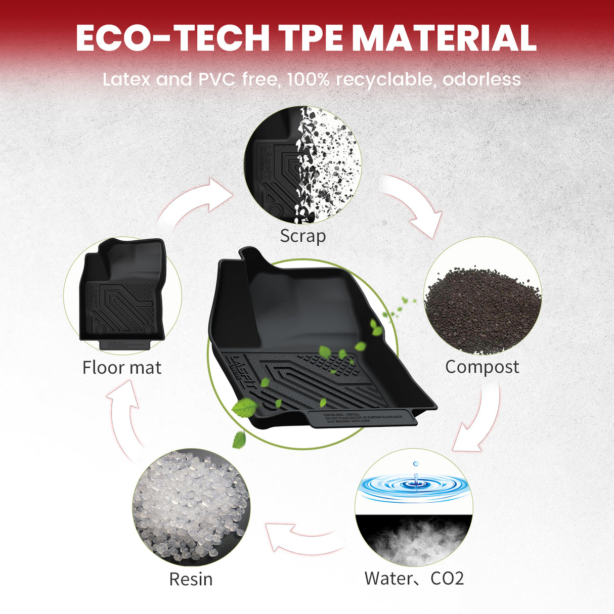 2022-2025 Toyota Corolla Cross Eco-friendly Hybrid TPE Floor Mats