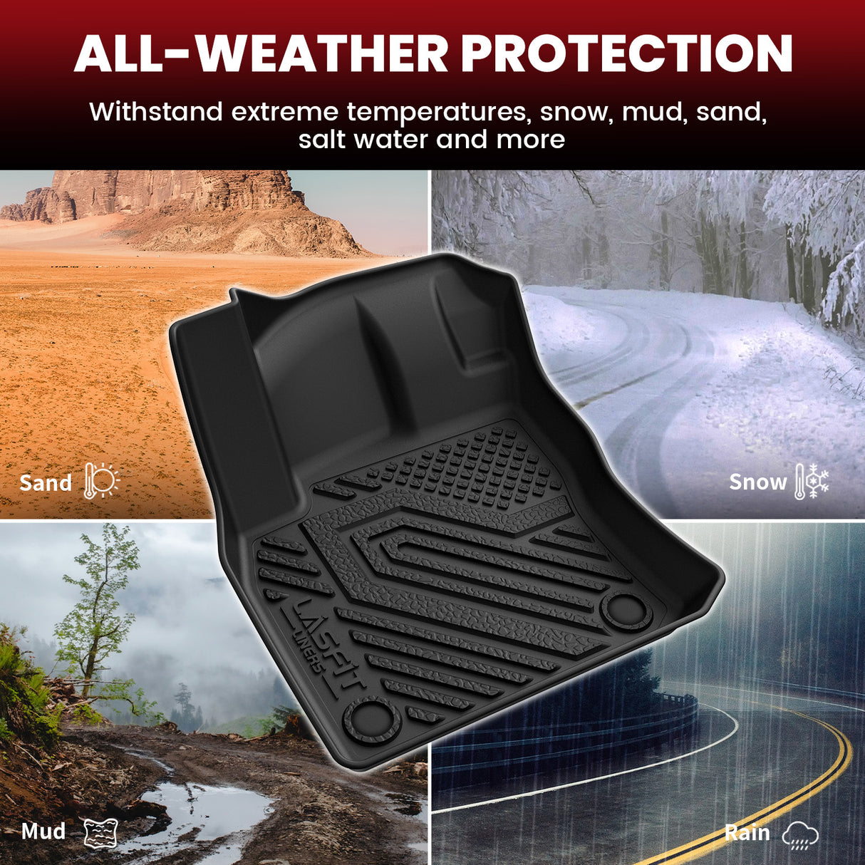 Fit for 2018-2024 Volkswagen Tiguan 5 Seats Only Custom Floor Mats or Cargo Mat