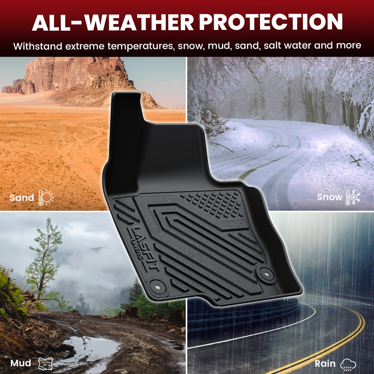 Fit for 2009-2017 Volkswagen Tiguan Floor Mats & Cargo Mat