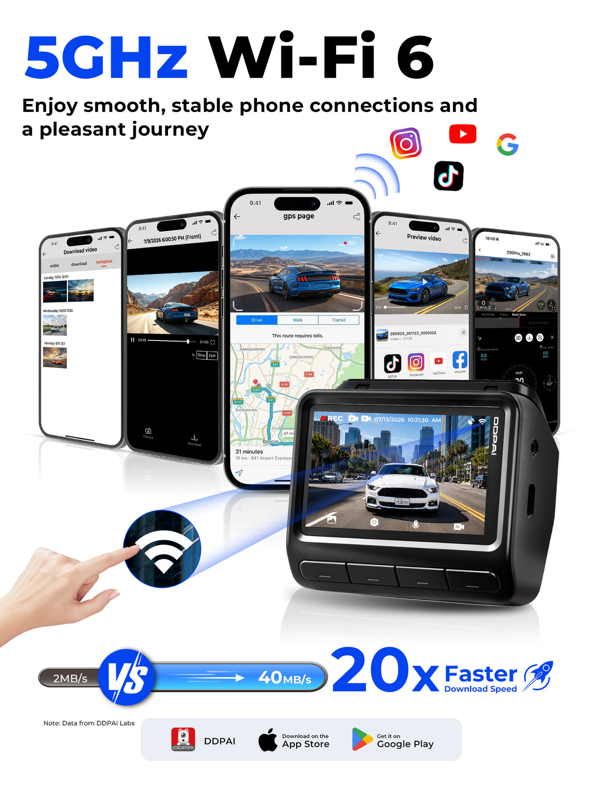 Z90 Max 2CH by DDPAI 4K+2K Front and Rear Dash Cam 5GHz Wi-Fi 6