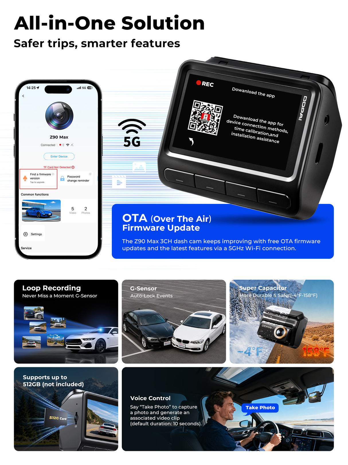 Z90 Max 3CH by DDPAI 4K+2K Front and Rear Dash Cam | STARVIS 2, Wi-Fi 6 & GPS
