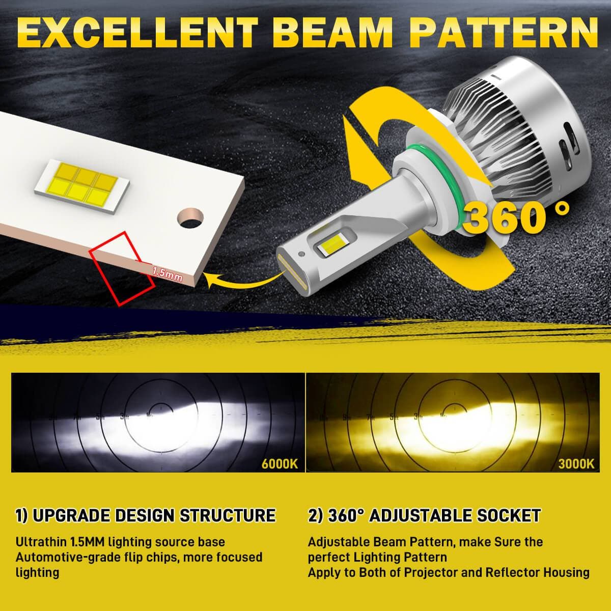 Fit for 2024-2026 Kia Seltos The Brightest LED Bulbs Upgrade | Tested and Verified