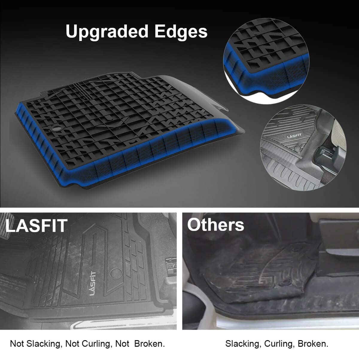 Ram 1500 floor mats benefits