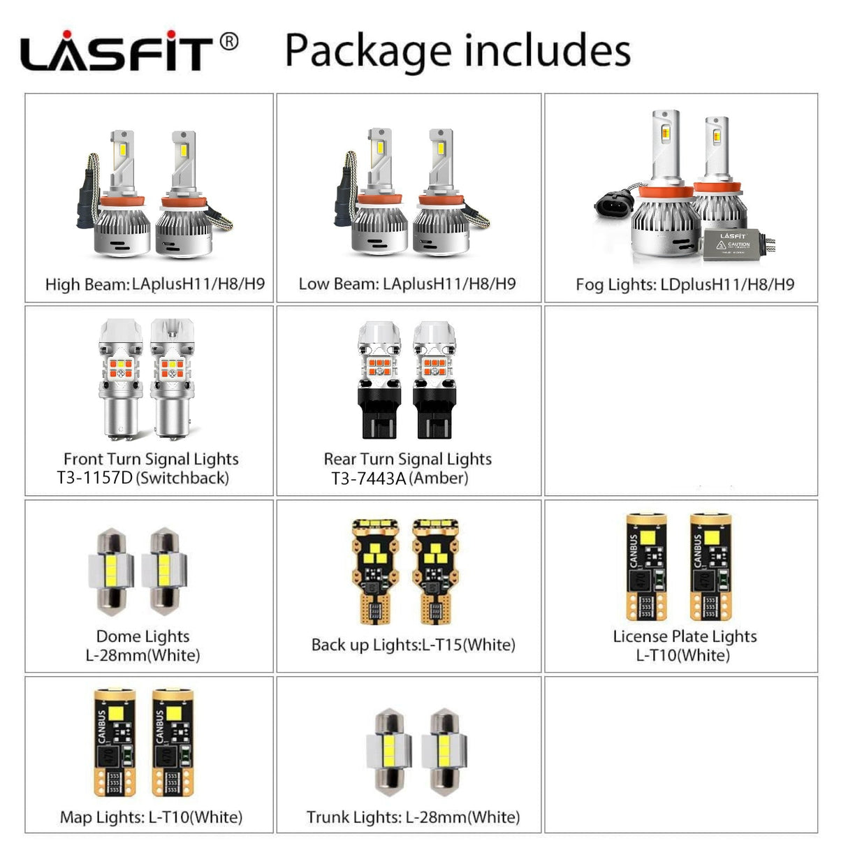combo package led bulbs for 2014-2015 Nissan Rogue