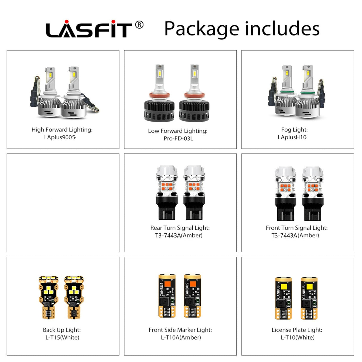 Lasfit combo package led bulbs for 2014-2016 Ford Escape