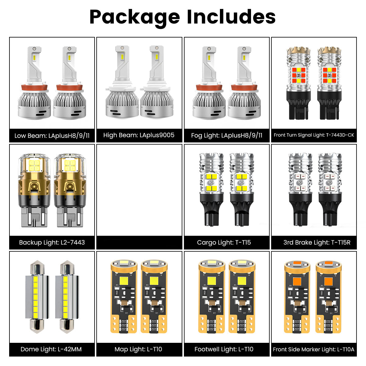 combo package led bulbs for 2019-2024 Ram 1500