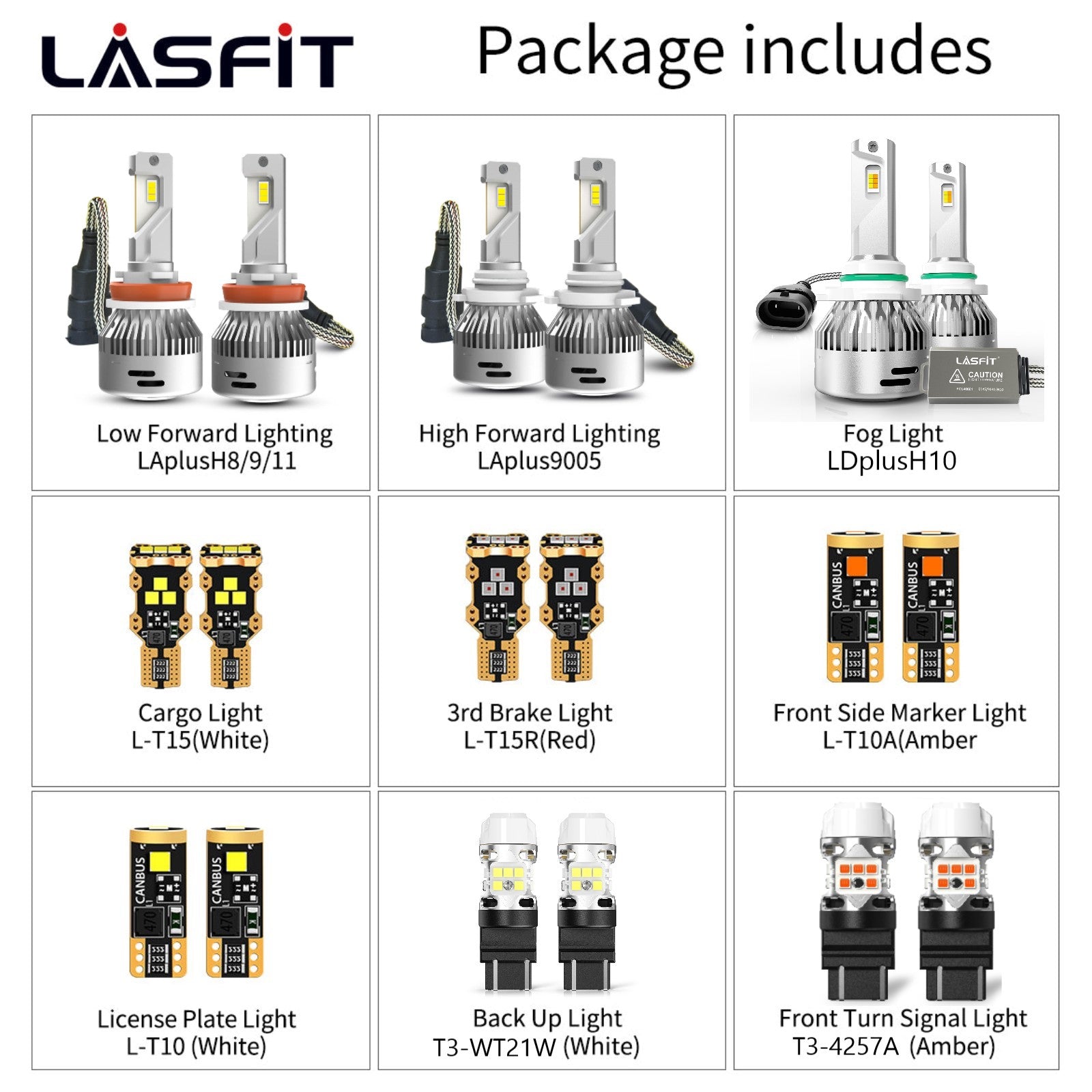LGX Din Rail Mounted Box - FD03