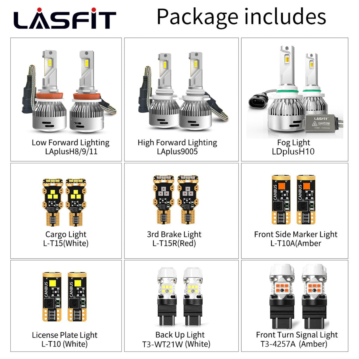 Lasfit combo package led bulbs for 2021-2023 Ford F150