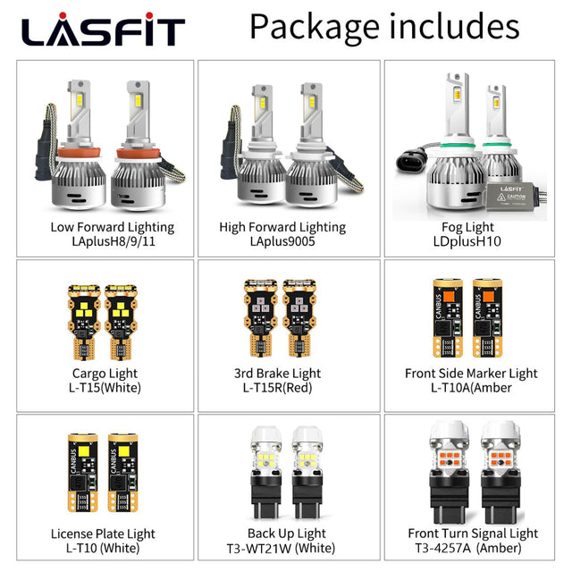 Lasfit combo package led bulbs for 2021-2023 Ford F150