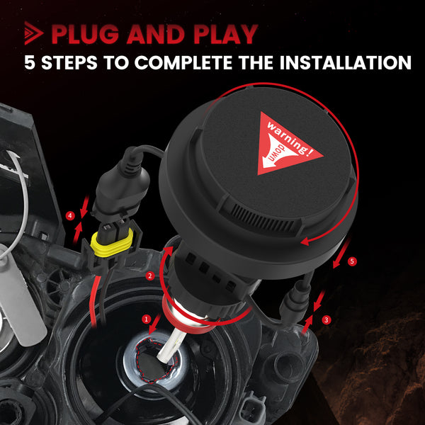 20172021 Jeep Grand Cherokee H11 Custom LED bulbs Conversion Kits Fog