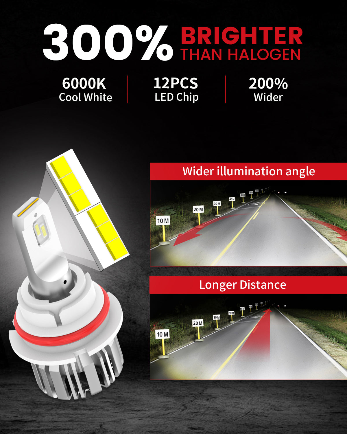 Lasfit LC6 HB5 vs halogen bulb