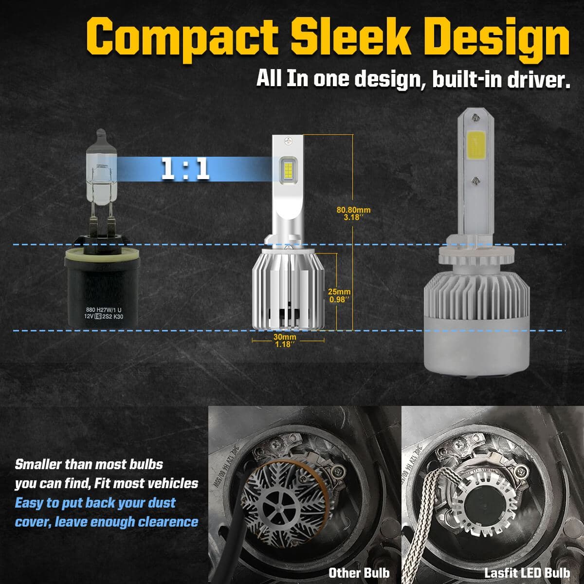 lasfit LCplus 880 led bulb compact design