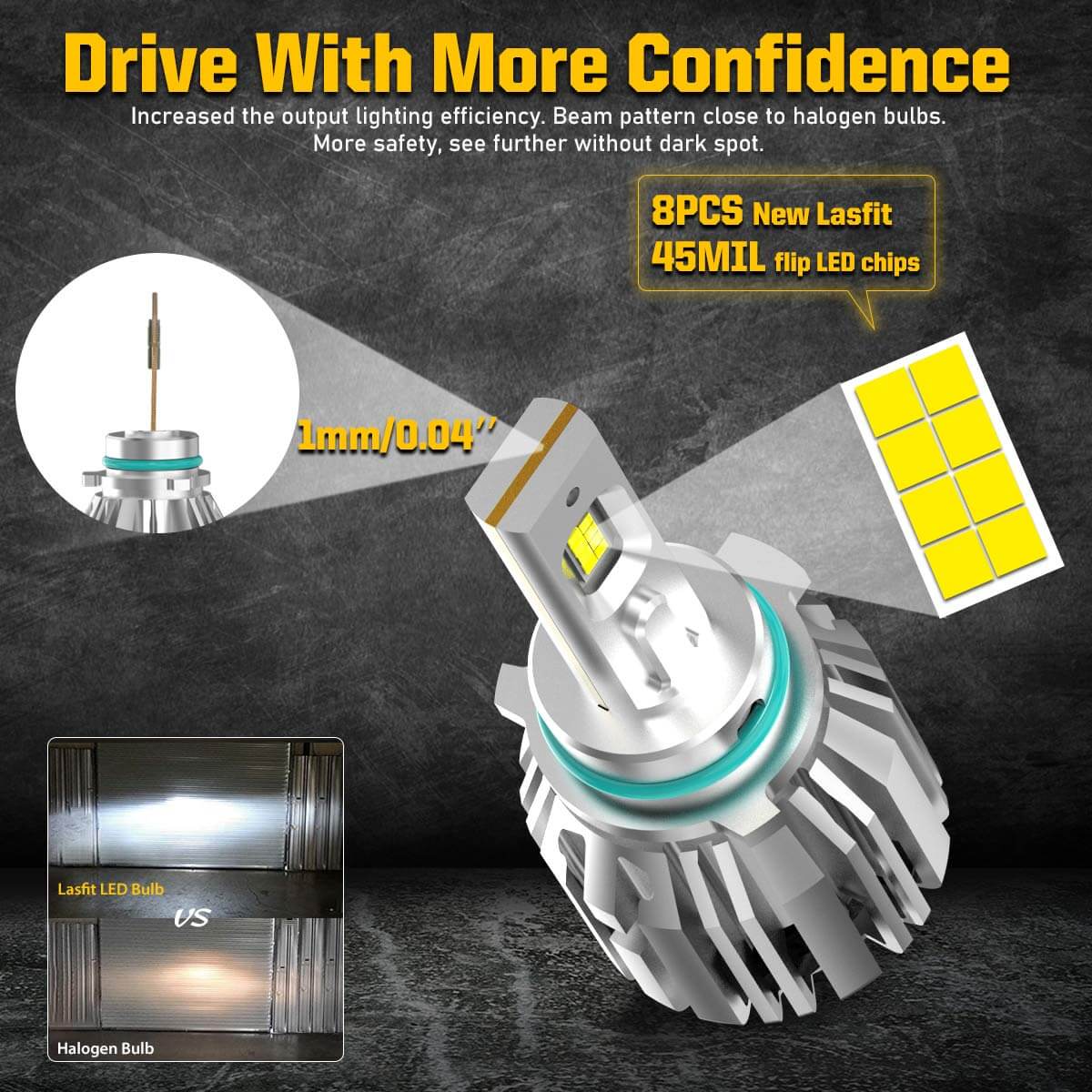 PSX26W headlight Bulbs with upgraded LED chips