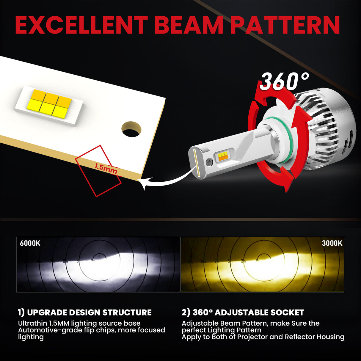 LDplus H10 led bulbs have excellent beam pattern
