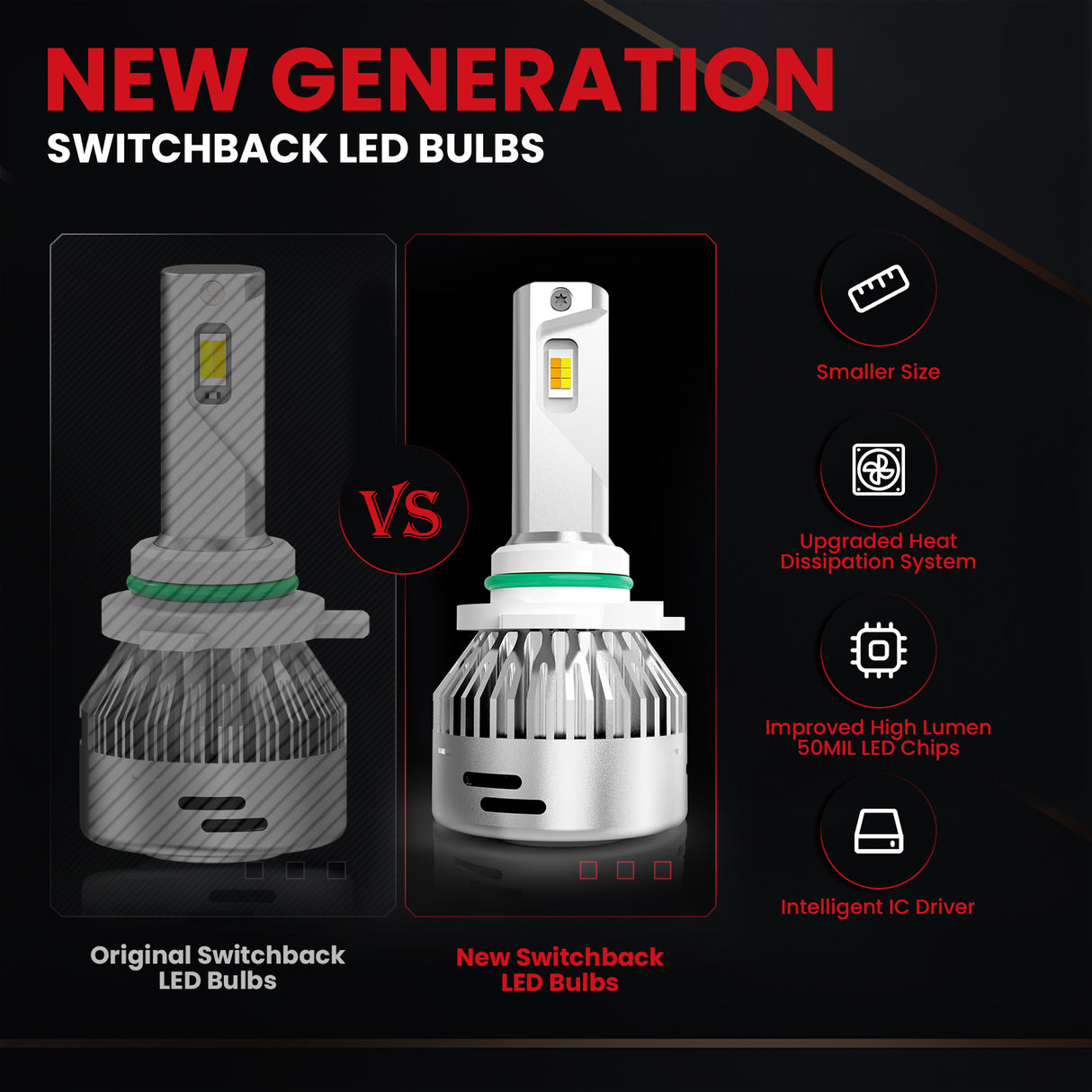 The key features of LDplus H10 led bulbs