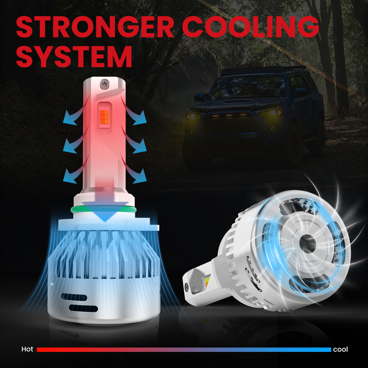 LDplus H10 led bulbs comes with stronger cooling system
