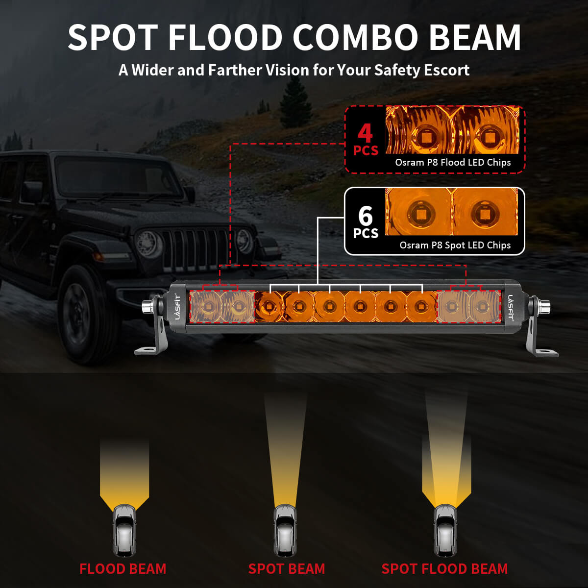 spot flood combo beam