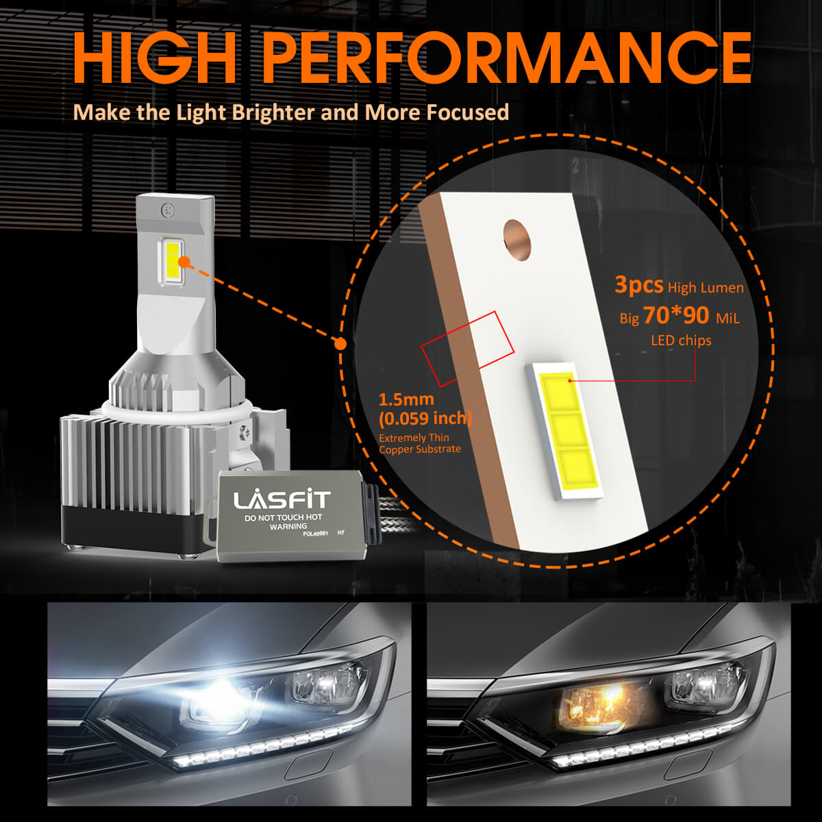 custom-made H7 led bulbs high performance