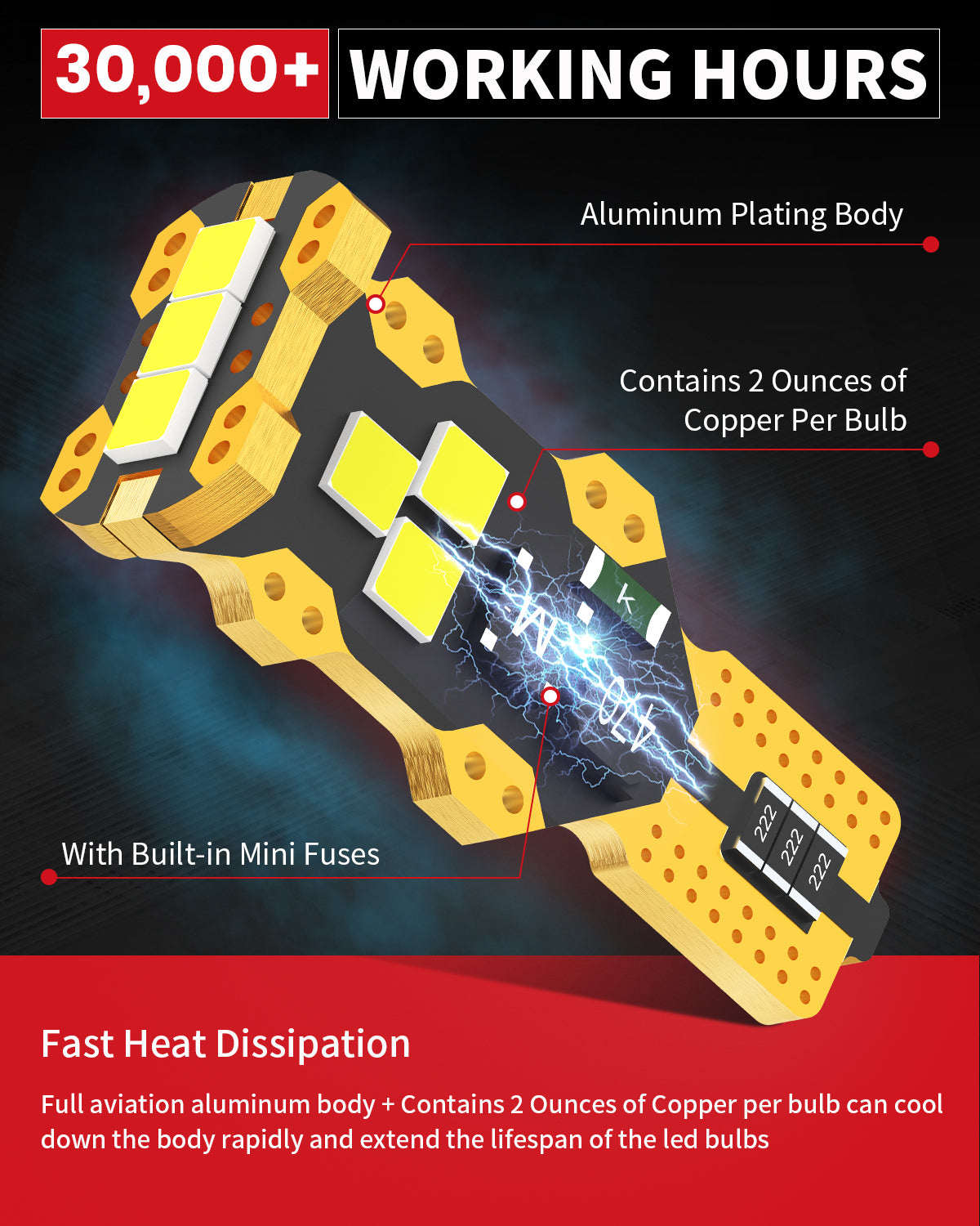 White 921 led bulbs 30000+ working hours