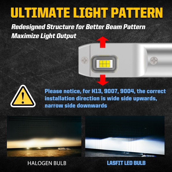 50W 9007 HB5 LC Plus Series | 5,000LM 6000K LED Bulbs