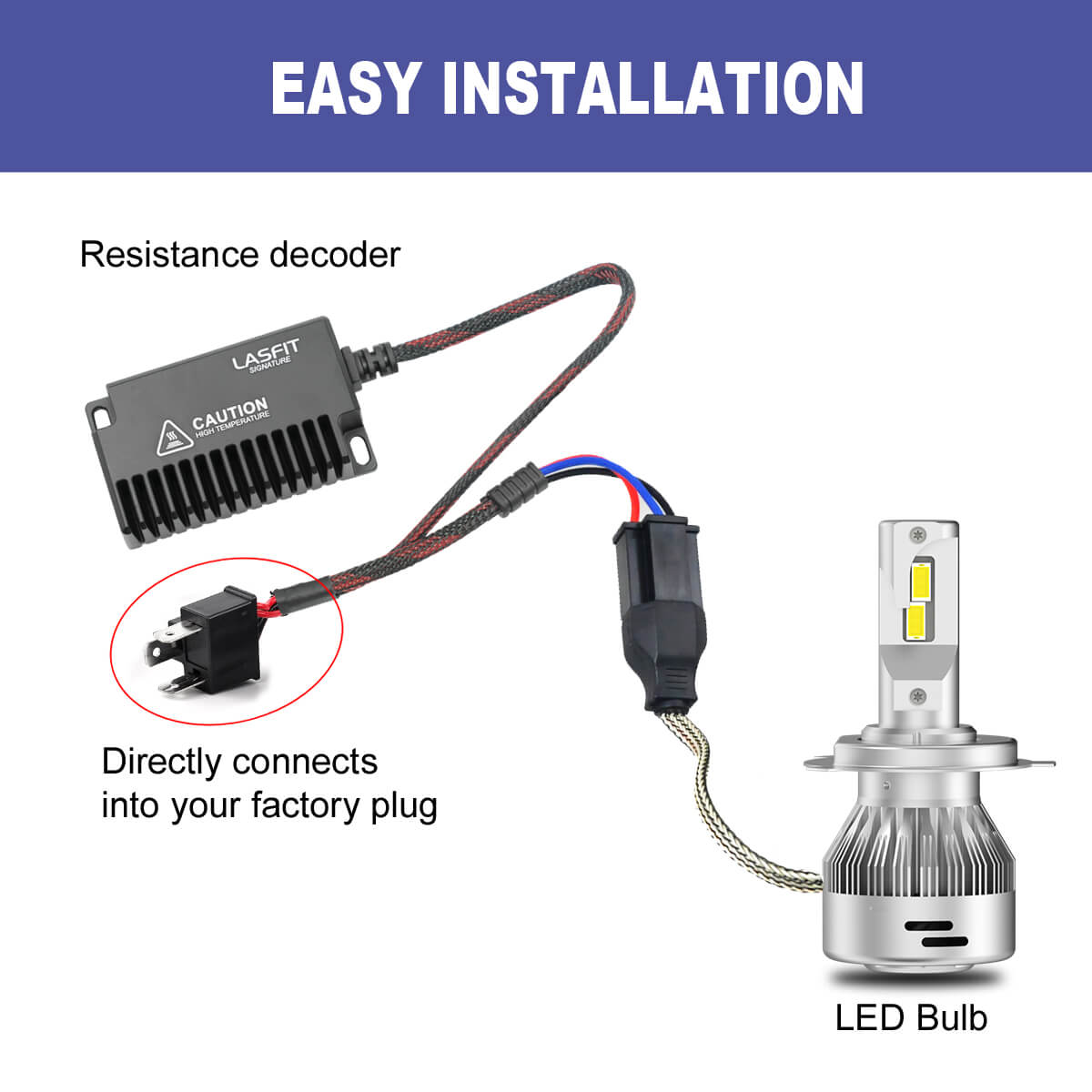 H4 9003 HB2 LED Bulb Load Resistor Harness Anti-Hyper Flash Error Free
