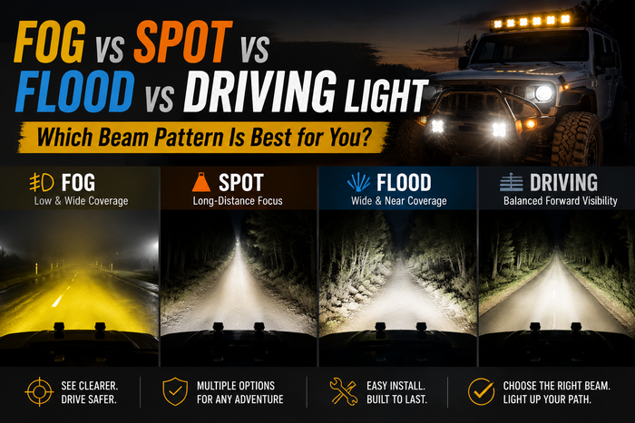 Fog vs. Spot vs. Flood vs. Driving Light: Which beam pattern is best for you? (With Real Case Sharing)