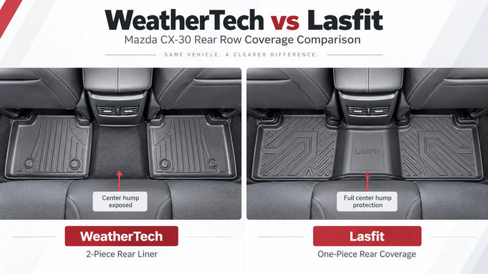 Lasfit vs WeatherTech Mazda CX-30 Floor Mats: Rear Coverage, Material & Value Compared