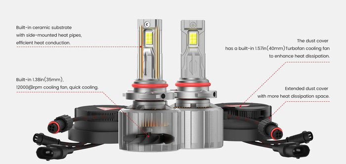 Lasfit high-performance automotive LED headlight bulbs engineered for superior thermal management: featuring a built-in ceramic substrate with side-mounted heat pipes for efficient heat conduction, paired with a 1.38in (35mm) 12000 RPM cooling fan for qui