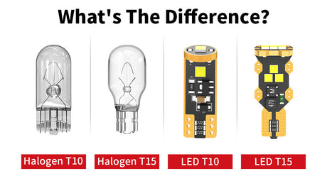 What's the Difference between T10 and T15 Bulbs?
