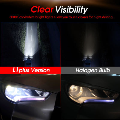1. L1plus H1 LED bulb clear visibility