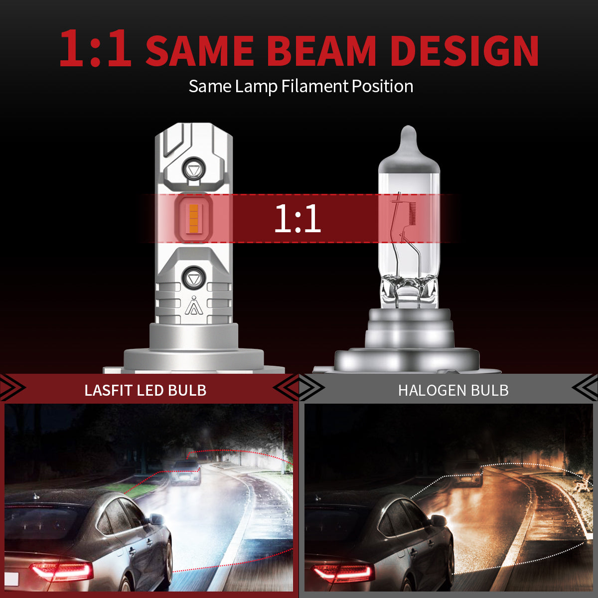 LED H7 Approved FORD Fiesta OSRAM NIGHT BREAKER