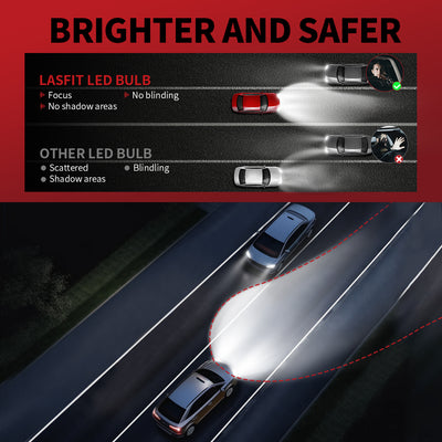 Lasfit LCair LED bulbs brighter and safer