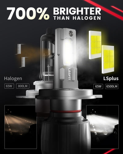 1.Lasfit LSplus H4 LED Bulbs 700% brighter than halogen bulbs