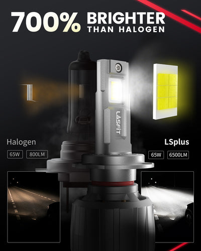 1.Lasfit LSplus H7 LED Bulbs 700% brighter than halogen bulbs